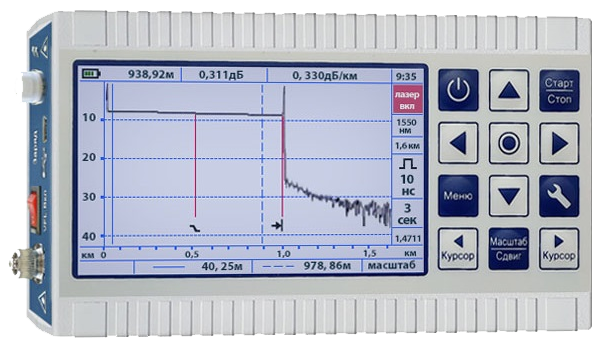 Рефлектометр оптический kb-5800-7-01 Квант